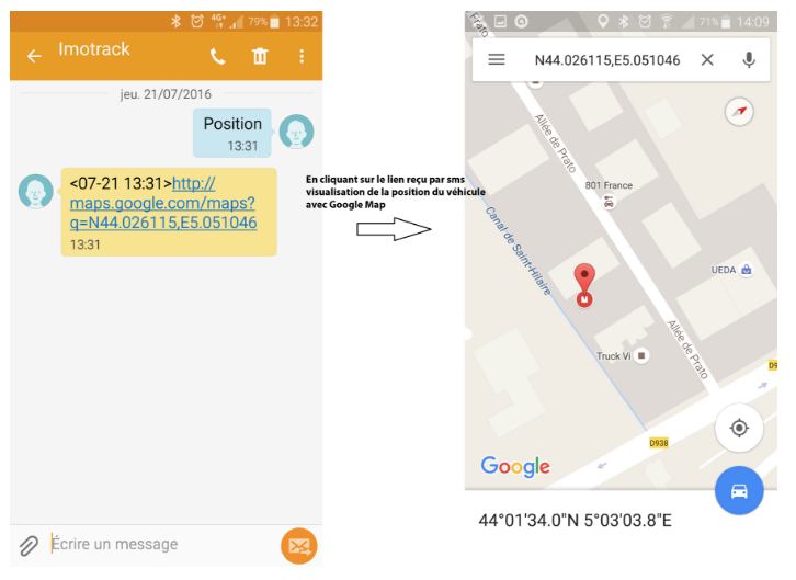 Envoi SMS localisation voiture traceur GPS